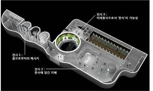 ‘달 항아리’를 형상화한 ‘한국관’ 단면도