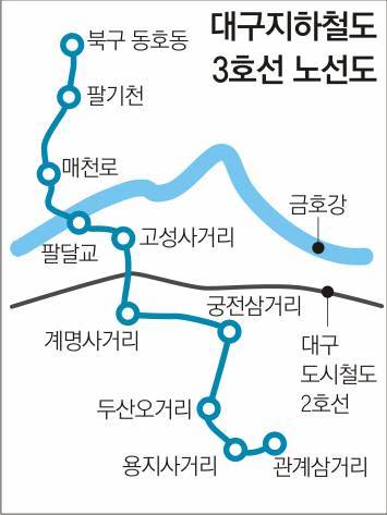 대구 지하철 3호선 4월 개통. 사진=동아일보DB