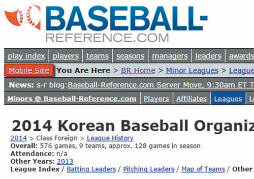 베이스볼레퍼런스의 KBO 기록 페이지.