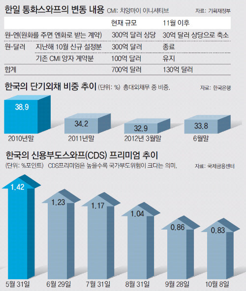 출처= 동아일보DB