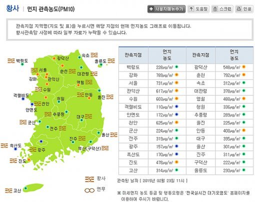 황사 늦은 오후부터 약화. 사진=기상청