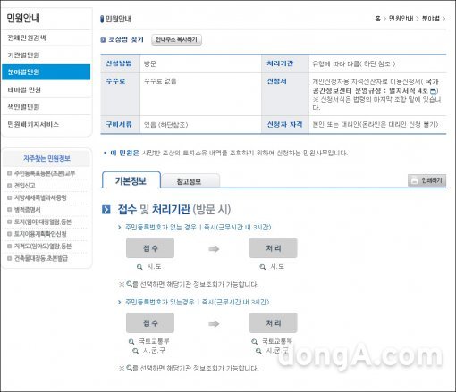 조상 땅 찾기 서비스