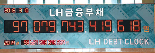 경기 성남시 분당구 돌마로 한국토지주택공사(LH) 본사 1층에 설치된 ‘LH 부채시계’. 100조 원이 넘는 부채에 대해 직원들이 경각심을 갖도록 지난해 8월 설치된 뒤 지난해 말 처음 맨 앞자리에 ‘9’라는 숫자를 달았다. LH 제공