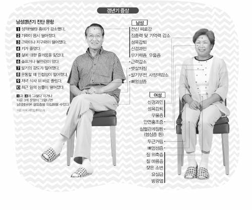 사진=동아일보DB