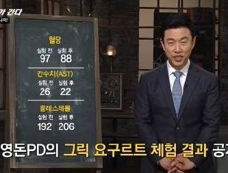 이영돈PD가 간다 그릭요거트 사진 = JTBC 방송화면 캡처