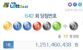 로또642회당첨번호. 사진=나눔로또 공식홈페이지