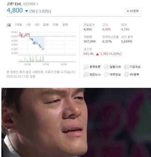 사진=네이버 증권정보