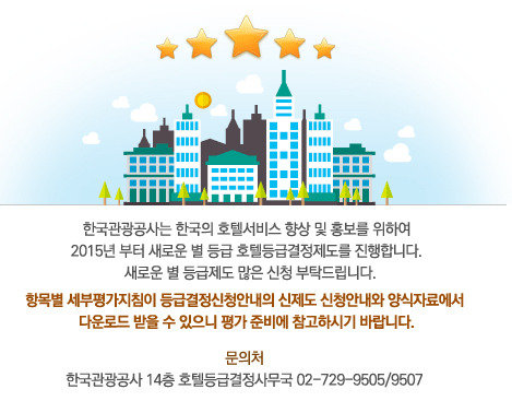 호텔 5성 체계 4월 도입. 사진=한국관광공사-호텔업 등급결정사업 홈페이지