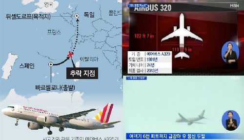 방송 갈무리, 동아DB