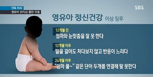 영유아 불안 우울 증상(출처= SBS 영상 갈무리)