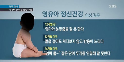 영유아 불안 우울 증상. 출처= 방송 갈무리