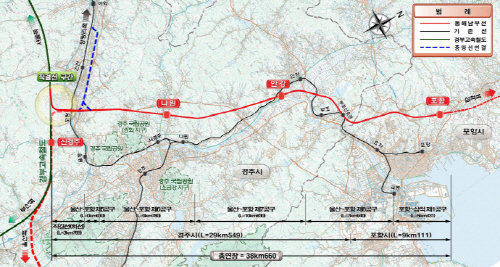 포항 KTX 개통