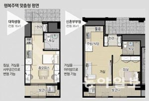 행복주택 '수요 맞춤형' 평면 설계동아일보 자료 사진.