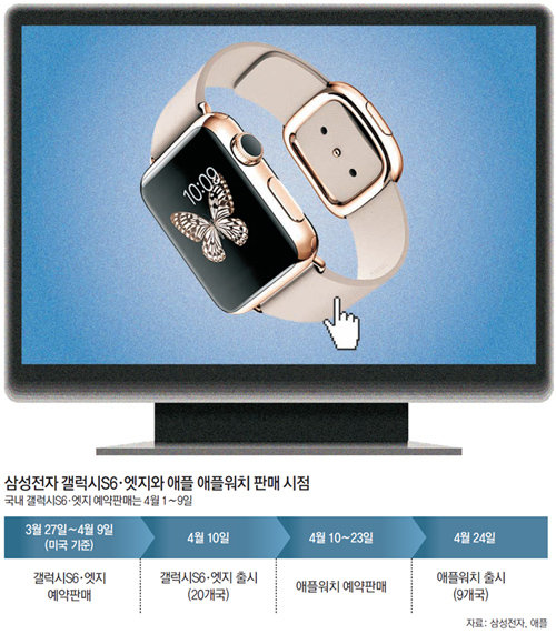 사진=동아일보 DB