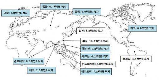 증권사 해외점포 흑자전환 증권사 해외점포 흑자전환 증권사 해외점포 흑자전환 증권사 해외점포 흑자전환. 금감원 제공