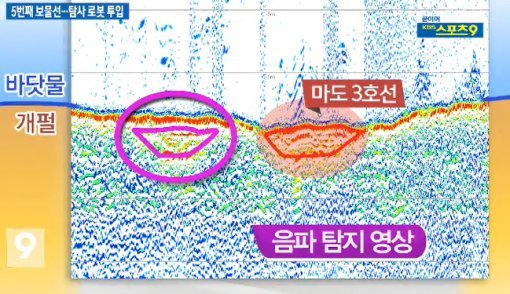 태안 마도 고선박 발견. 사진 = KBS1TV 방송화면 캡처