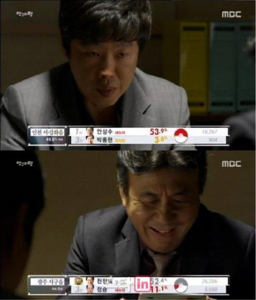 ‘앵그리맘 김희원’ 사진= MBC ‘앵그리맘’ 캡처