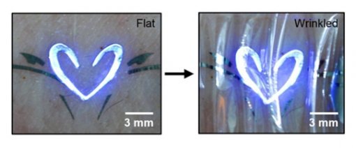 피부 부착 디스플레이란. 사진=피부 부착 디스플레이란/IBS 제공