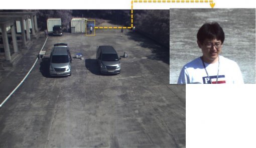 새로 개발한 CCTV 시스템을 통해 40m 떨어진 거리에 있는 사람을 촬영한 모습. 얼굴이 또렸하게 구분된다. 이 시스템을 통하면 최대 60m 떨어진 용의자의 얼굴도 알아볼 수 있다.  한국표준과학연구원 제공