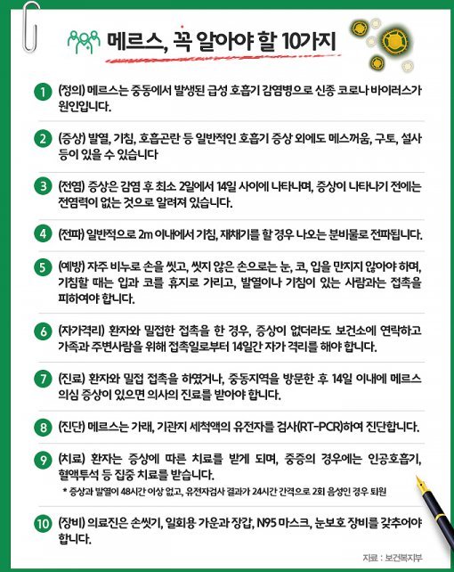 메르스 극복을 위해 꼭 알아야 할 10가지