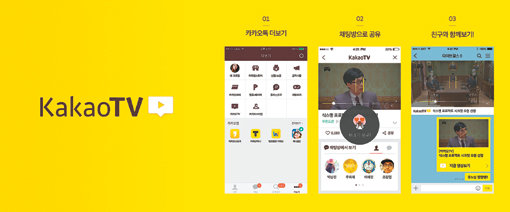 무선통신 속도가 빨라지고 데이터 요금제 출시 등으로 무선 데이터 이용이 늘면서 관련 기업들이 모바일 동영상 서비스를 강화하고 있다. 다음카카오가 16일 내놓은 모바일 소셜 영상서비스 ‘카카오TV’. 사진제공｜다음카카오