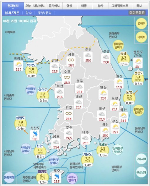 오늘 전국 날씨. 사진=기상청