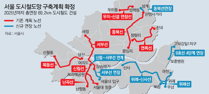 수도권]서울 도시철도 2025년까지 10개 노선 더 생긴다｜동아일보