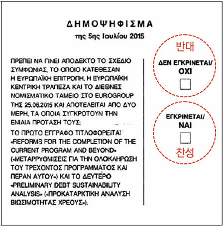 그리스 정부가 5일 실시할 국민투표의 투표용지.
