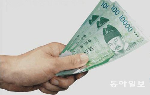‘노후 월 최소생활비, 최저임금 6030원’