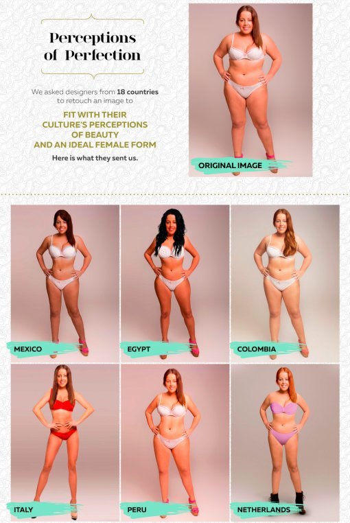 사진=https://onlinedoctor.superdrug.com 제공