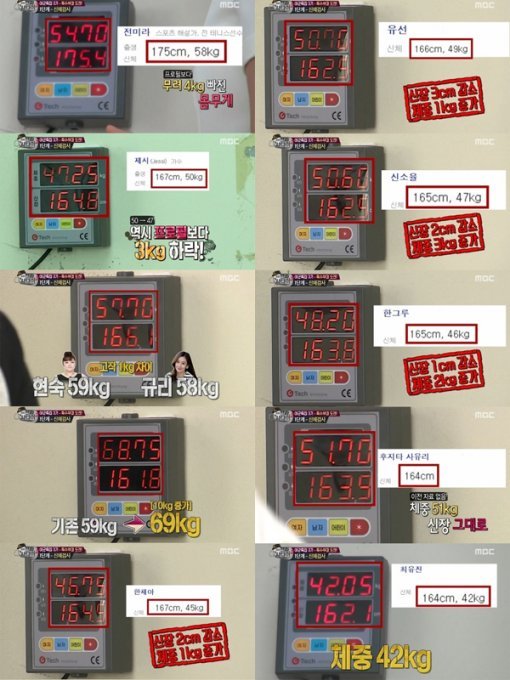사진=MBC ‘일밤-진짜사나이 시즌2’ 캡처
