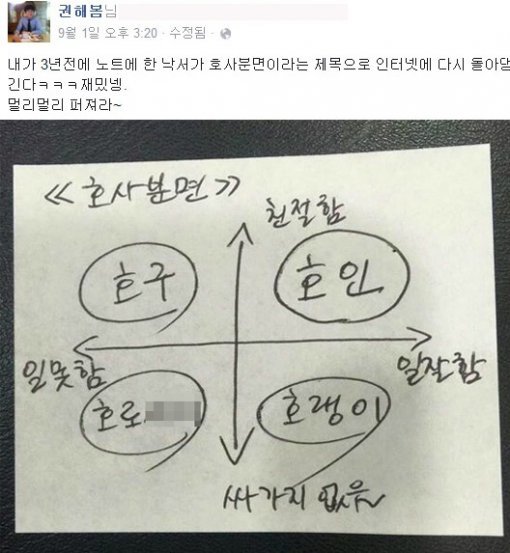 사진제공=권해봄 pd 페이스북