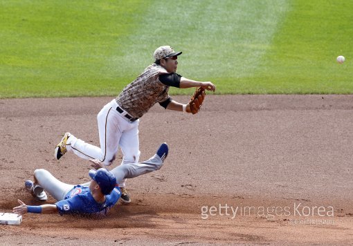 강정호. 사진=ⓒGettyimages멀티비츠