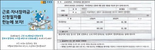 국세청 인터넷 블로그에서 자녀장려금 제도에 대해 설명하는 문구(왼쪽). 자녀장려금 신청자 일부는 “예상한 지원금보다 실수령액이 턱없이 적다”고 불만을 드러냈다. 서울 강동구에 사는 김모(38) 씨는 국세청이 제시한 예상지급액에 따라 자녀장려금 80만 원을 신청했지만 실수령액은 9만3000원이었다.