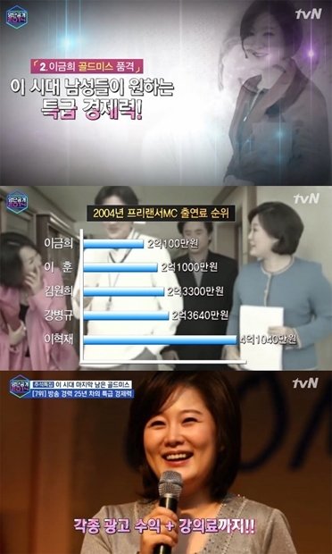 사진= tvN 명단공개. 이금희