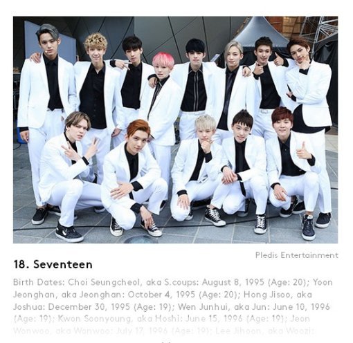 세븐틴 빌보드 21 Under 21. 사진=빌보드 홈페이지