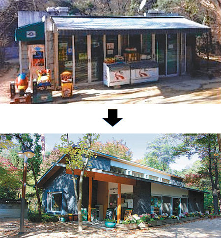 서울 종로구 삼청공원에 있던 옛 매점 건물(위쪽). 손님들의 발길이 줄면서 문을 닫아 폐가처럼 방치됐지만 그 대신 이 자리에 작은 도서관이 생겨 동네 명소로 거듭나고 있다. 북촌인심협동조합 제공