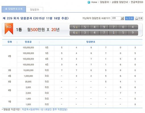 연금복권. 사진=연금복권 홈페이지