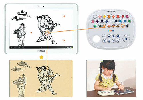 스마트폰, 태블릿 PC, 터치스크린 TV 등에 유선 또는 블루투스로 연결해 사용하는 스마트 팔레트(사진)를 이용하면 깨끗하고 편리하게 그림을 그렸다 지울 수 있다. 한국문화정보원 제공