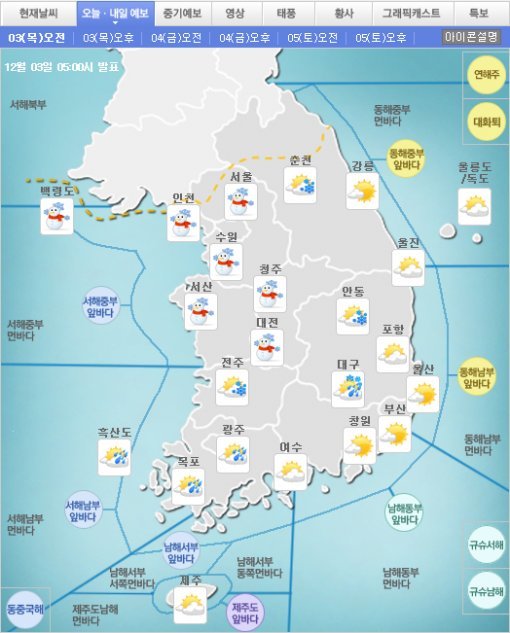 일기예보. 사진=기상청