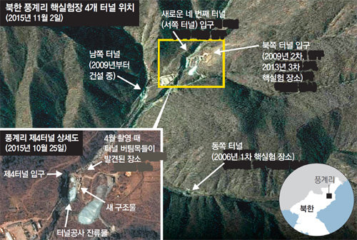 ‘38노스’가 공개한 11월 2일 자 북한 풍계리 핵시설 위성사진. 기존에 알려진 북쪽, 동쪽, 남쪽 터널과 함께 이번에 새롭게 
포착된 서쪽 터널의 위치가 표시돼 있다. 작은 사진은 서쪽 터널 용지 부분을 확대한 10월 25일 자 위성사진. 출처 38노스