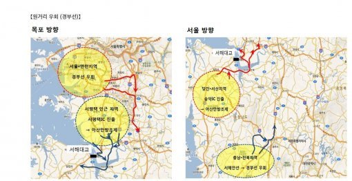 사진=한국도로공사 소셜미디어