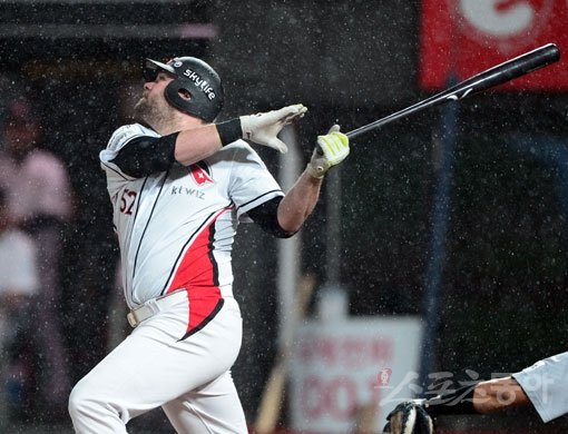 올 시즌 kt의 교체 외국인타자로 빼어난 활약을 펼친 댄 블랙은 선발투수가 필요한 kt의 망설임 속에 메이저리그 재도전을 위해 마이애미와 계약했다. 스포츠동아DB