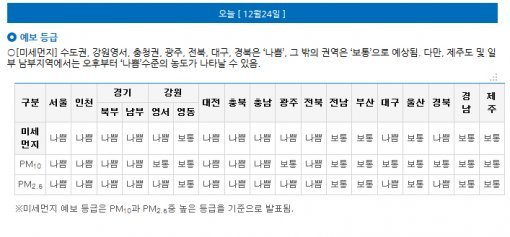 전국 미세먼지. 사진=한국환경공단