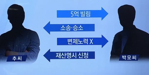 사진=채널A 캡처