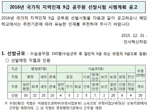 사이버국가고시센터 국가직 지역인제 9급공무원 선발시험 시험계획 공고. 사진=사이버국가고시센터