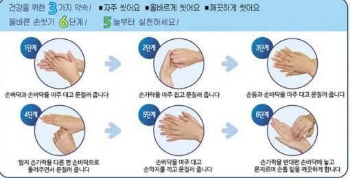 손 씻는 방법. 사진=질병관리본부 홈페이지