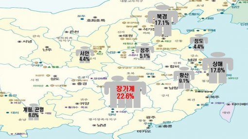 [지역별 중국 여행객 비중_2015년 모두투어 통계]