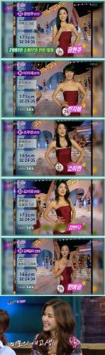 (사진=KBS 2TV ‘해피투게더3‘ 공현주 방송 캡처)
