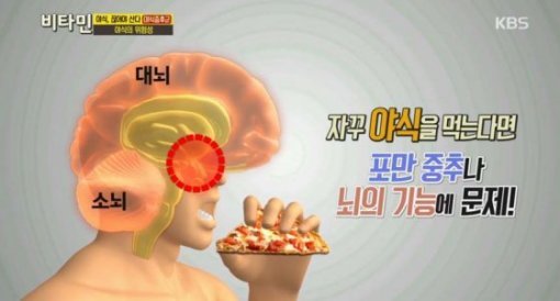 야식증후군 뜻. 사진=KBS2TV ‘비타민‘ 캡처